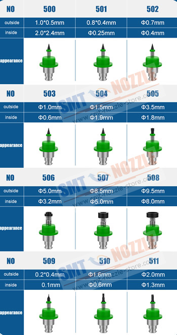 Juki Nozzle 500, 501, 502, 503, 504, 505, 506, 507, 508, 509, 510, 511, 512, 513, 514, 515