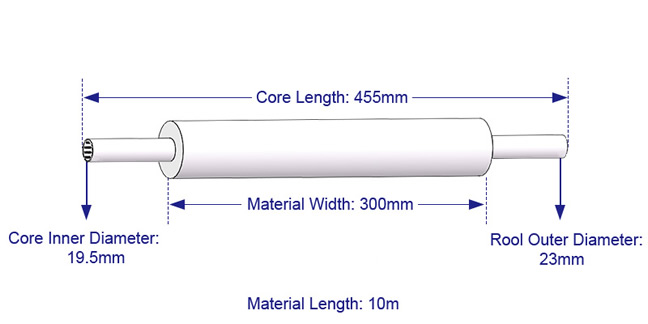 MPM Stencil Wiping Roll Specification